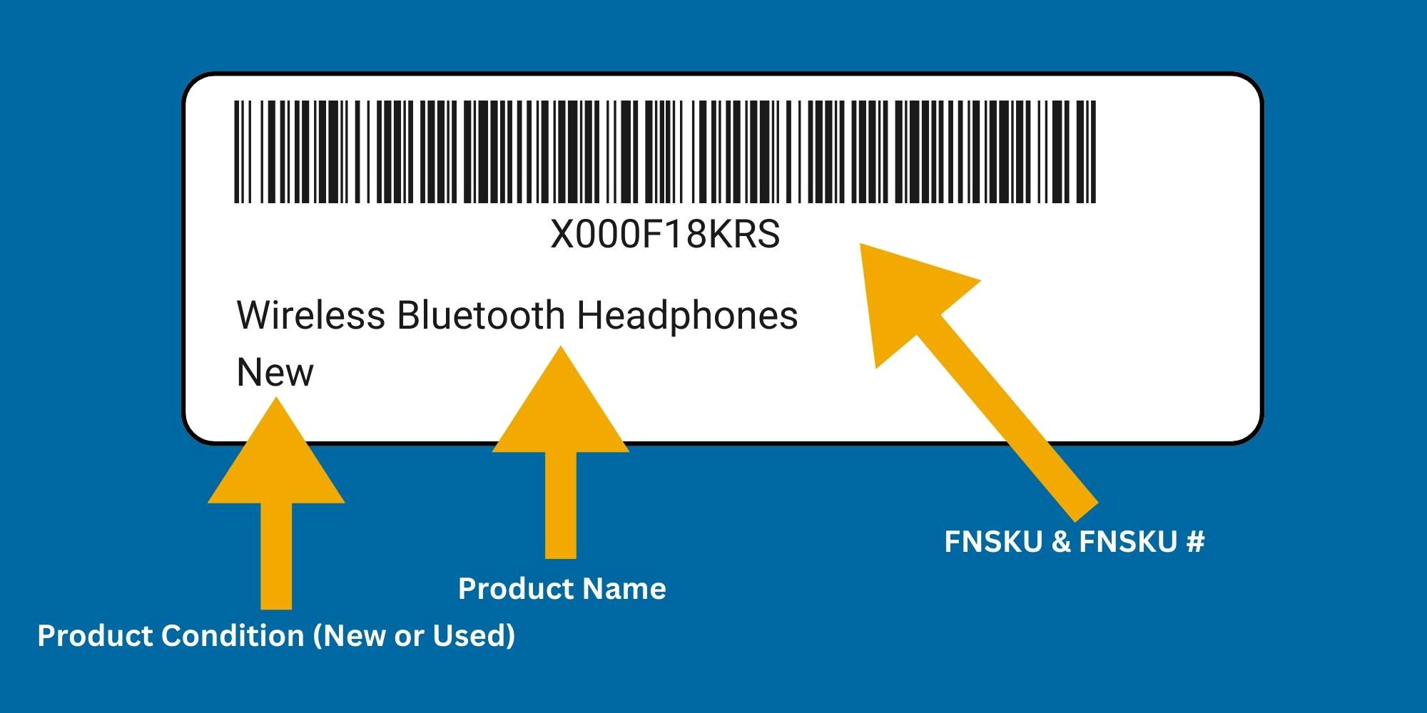 Graphic of FNSKU Label for FBA