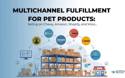 Multichannel Fulfillment for Pet Products: Selling on Chewy, Amazon, Shopify, and More…